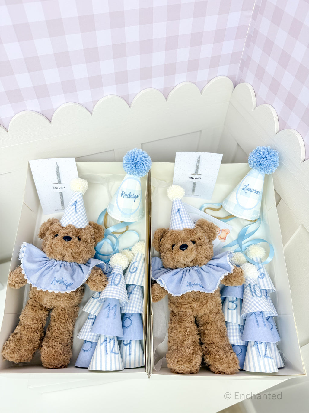 Keepsake Bear Birthday Set – Blue Edition